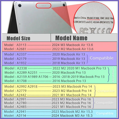 2022-2021 MacBook Pro & Air Case – Stand Cover for 13, 14, 15, 16 inch Models A2485 M1 M2
