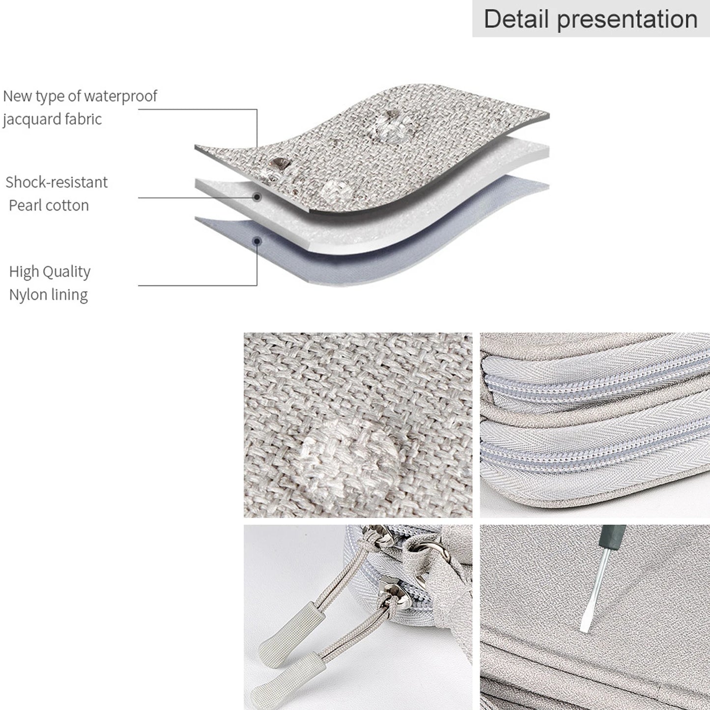 Waterproof Data Cable Storage Bag: Portable Travel Organizer with Double Layers - Carry Case for Cable Cord, USB Charger