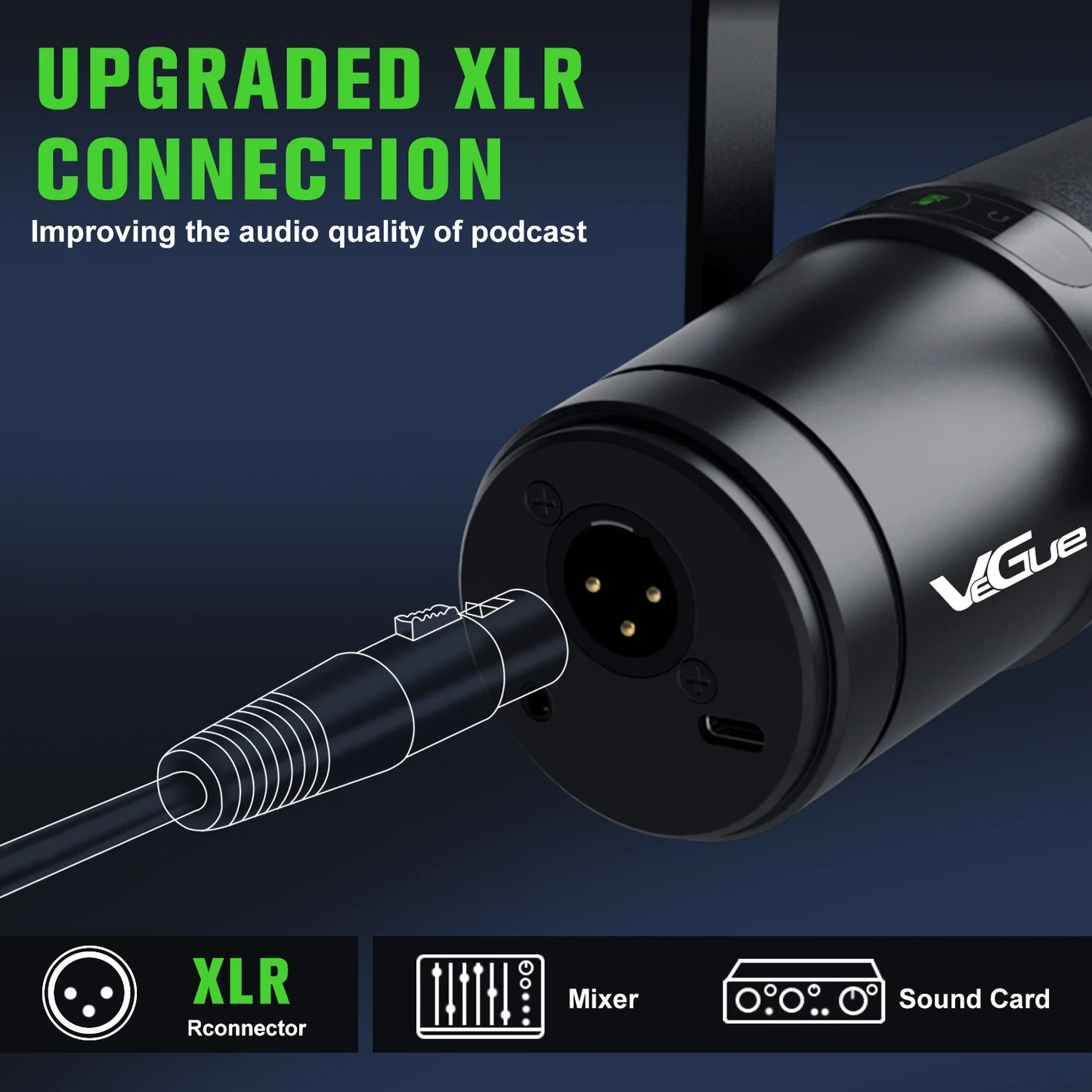 Professional USB/XLR Dynamic Microphone – VM70 Mic for Broadcast, Podcast & Recording Studio, Ideal for Music & Speech