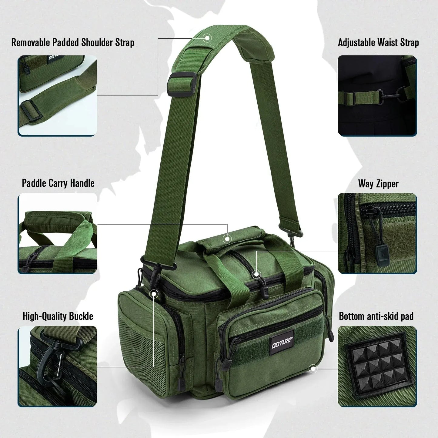 Goture Fishing Tackle Shoulder Bag – 38x23x19cm High Capacity 600D Oxford Cloth Outdoor Cycling & Camping Backpack