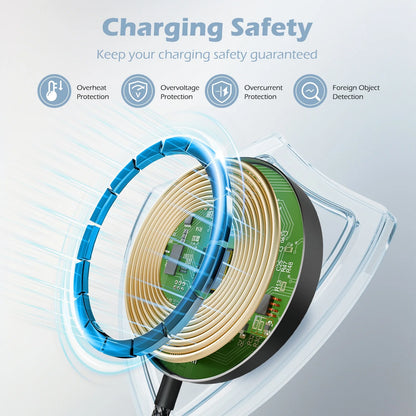 25W Magnetic Wireless Charger for iPhone 13–16 Series - Fast Charging Dock for AirPods, Xiaomi Devices and USB-C Power Adapters