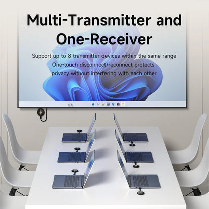 Hagibis Wireless HDMI Transmitter & Receiver Extender Kit – Display Adapter Dongle for Laptop, Netflix, PS, TV, Projector