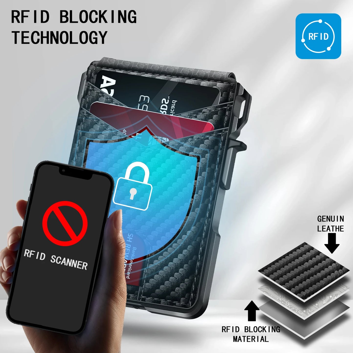Men's Tactical Bifold Wallet – Metal RFID Blocking, Aluminum Money & Card Holder, Minimalist Design with Gift Box
