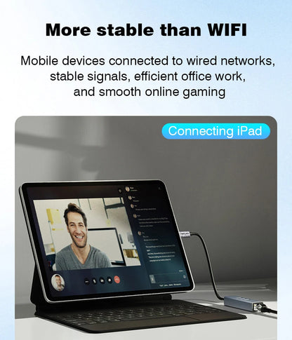 USB-C Hub Docking Station – Type C to RJ45 1000Mbps Ethernet Adapter, USB 3.0 Hub, 100W Charging Dock
