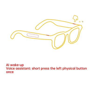 AI Smart Camera Glasses — Polarized Sunglasses with HD1080P Video Recording, WiFi, Bluetooth Calls for Men and Women