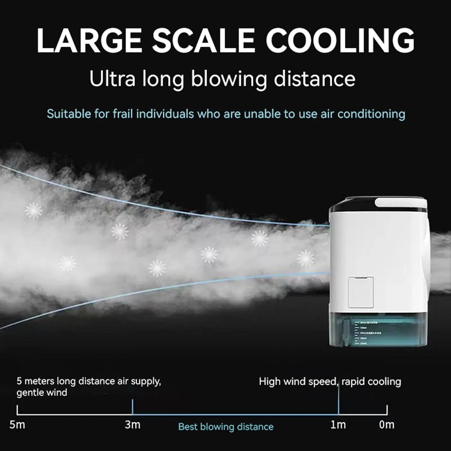 Portable Mini Air Conditioner – 3-Speed Small AC Unit with 900ML Water Tank, Electric Fan and Humidifier for Bedroom & Office