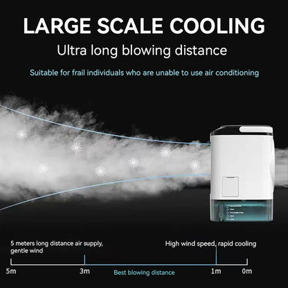 Portable Mini Air Conditioner – 3-Speed Small AC Unit with 900ML Water Tank, Electric Fan and Humidifier for Bedroom & Office