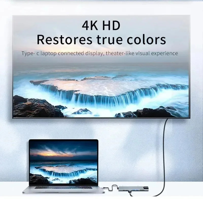 8-in-1 USB-C Hub – Type-C 3.1 to 4K HDMI Adapter with RJ45, SD/TF Card Reader & PD Fast Charging for MacBook & Laptops