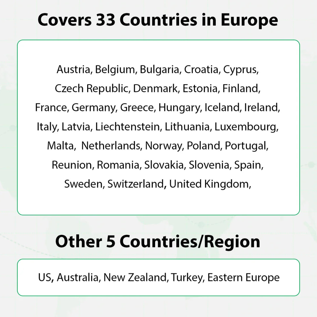 EIOTCLUB Global Travel SIM Card - International Data SIM for USA, Europe, Australia, New Zealand & Turkey