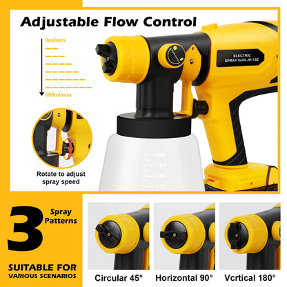 Cordless HVLP Paint Sprayer - 1500W Electric Spray Gun For Dewalt 20V MAX Battery Furniture & DIY Coating Projects
