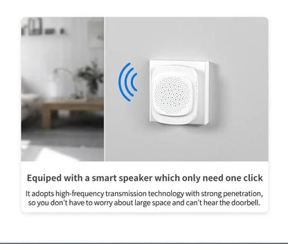 WiFi Video Doorbell Camera – Wireless HD Security, Night Vision, Two-Way Intercom, Voice Changer for Smart Home