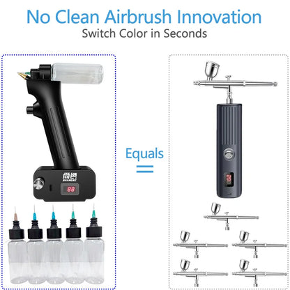 SHANGSE No-Clean Cordless Airbrush Kit – 30PSI Portable Rechargeable Spray Tool for Model Painting & Furniture Restoration
