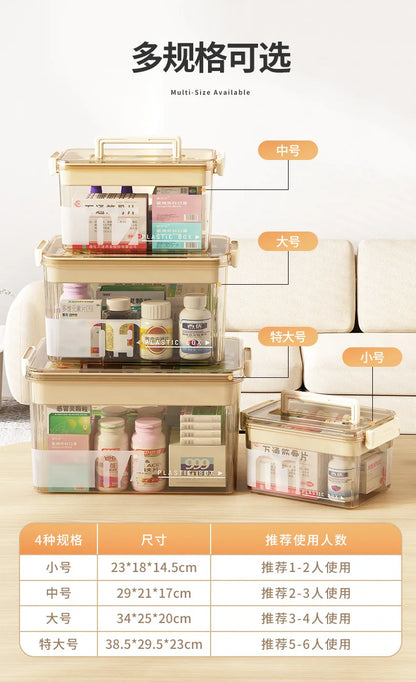 Multi-Layer Large Capacity Home Medicine Box – Transparent Medical Storage Case for First Aid & Medication Organization