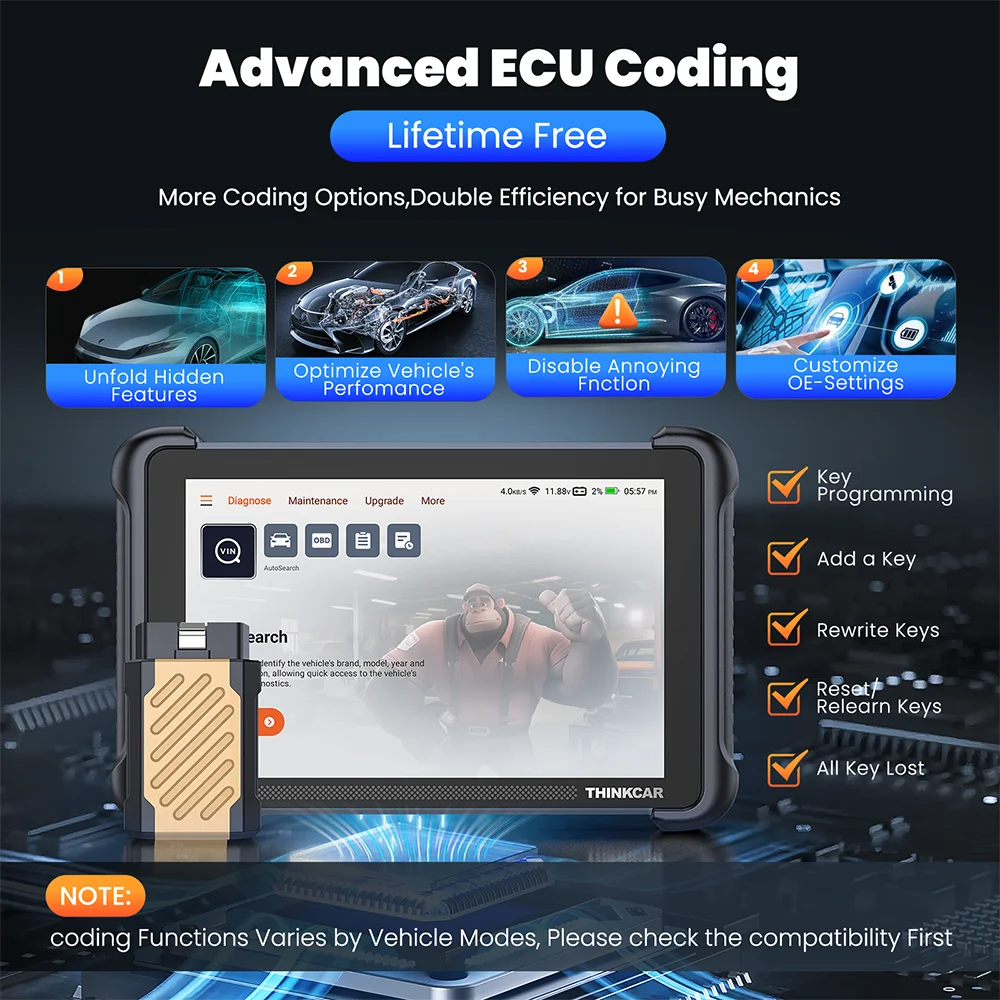 Global THINKCAR THINKSCAN 689BT OBD2 Diagnostic Tool – DOIP CANFD Bi-Directional ECU Coding with 34 Resets & Lifetime Free Updates