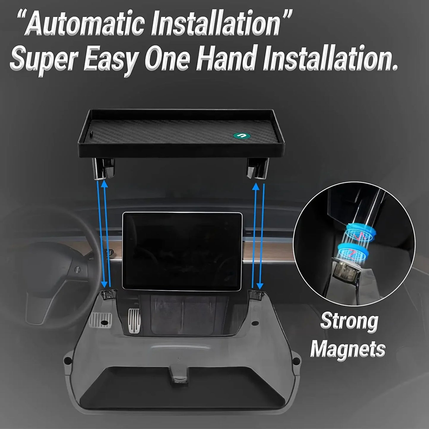 Center Console Organizer for Tesla Model 3 & Model Y Highland – Anti-Slip Under Screen Storage Box with Screen Back Storage