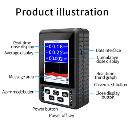 XR-1 Portable Geiger Counter - Nuclear, X-Ray & Radiation Detector with Personal Dosimeter and Marble Testing Function