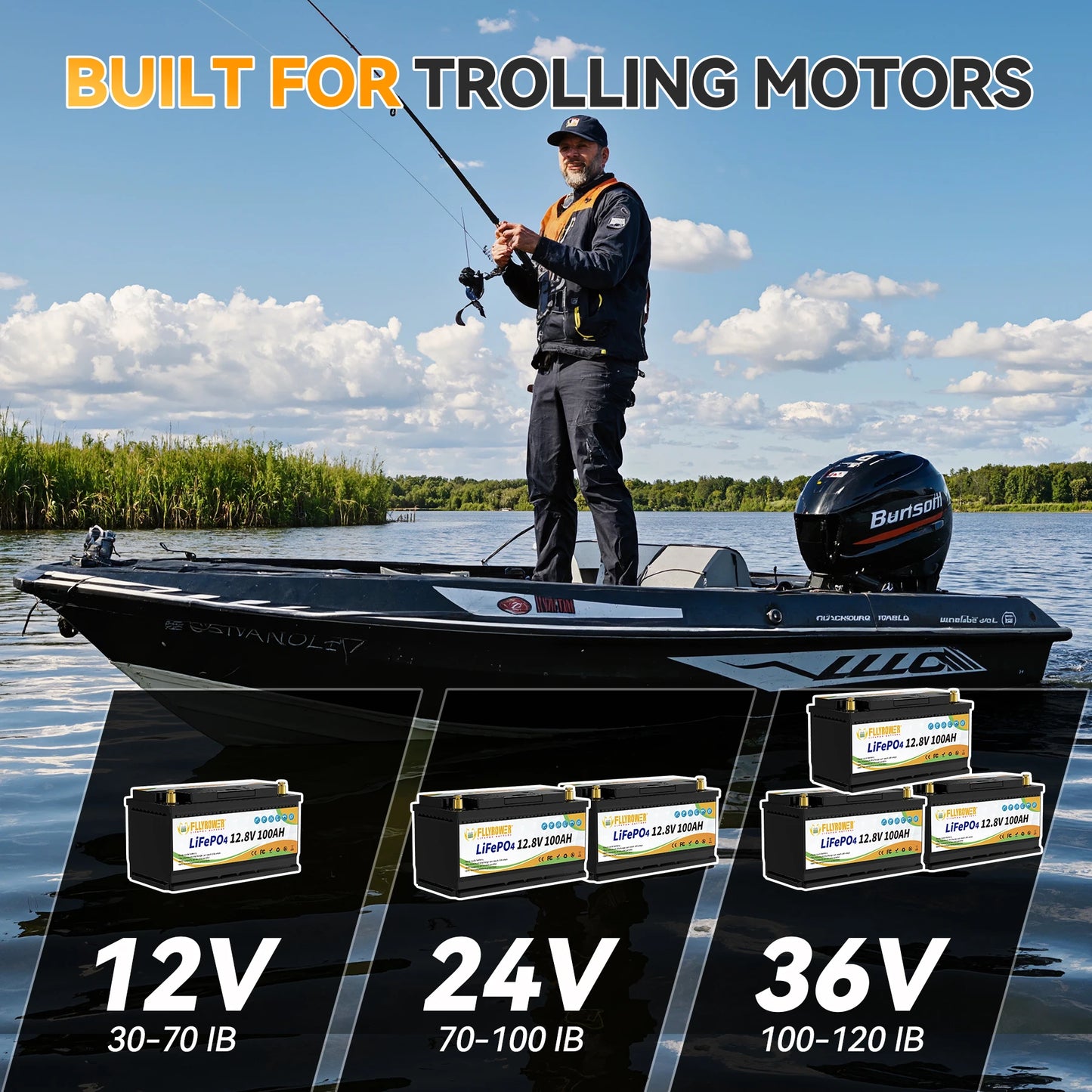 12V 100Ah LiFePO4 Battery Pack – 12.8V Lithium Iron Phosphate with 100A BMS for RV, Boat, Inverter, Solar & Wind Power Systems