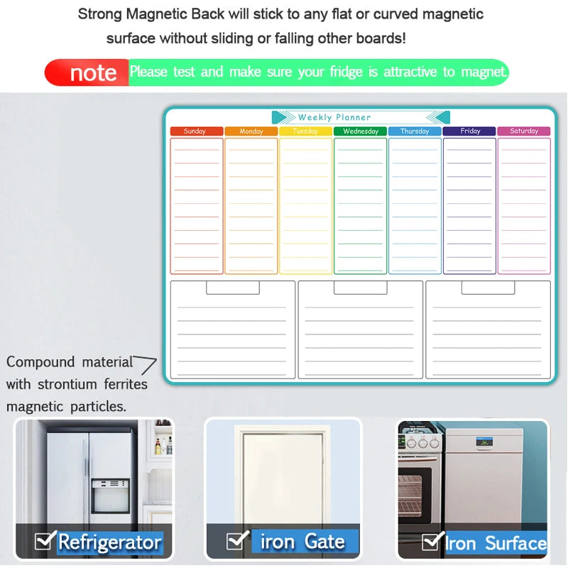 A3 Dry Erase Whiteboard Fridge Calendar – Weekly & Monthly Planner in Spanish, French, English
