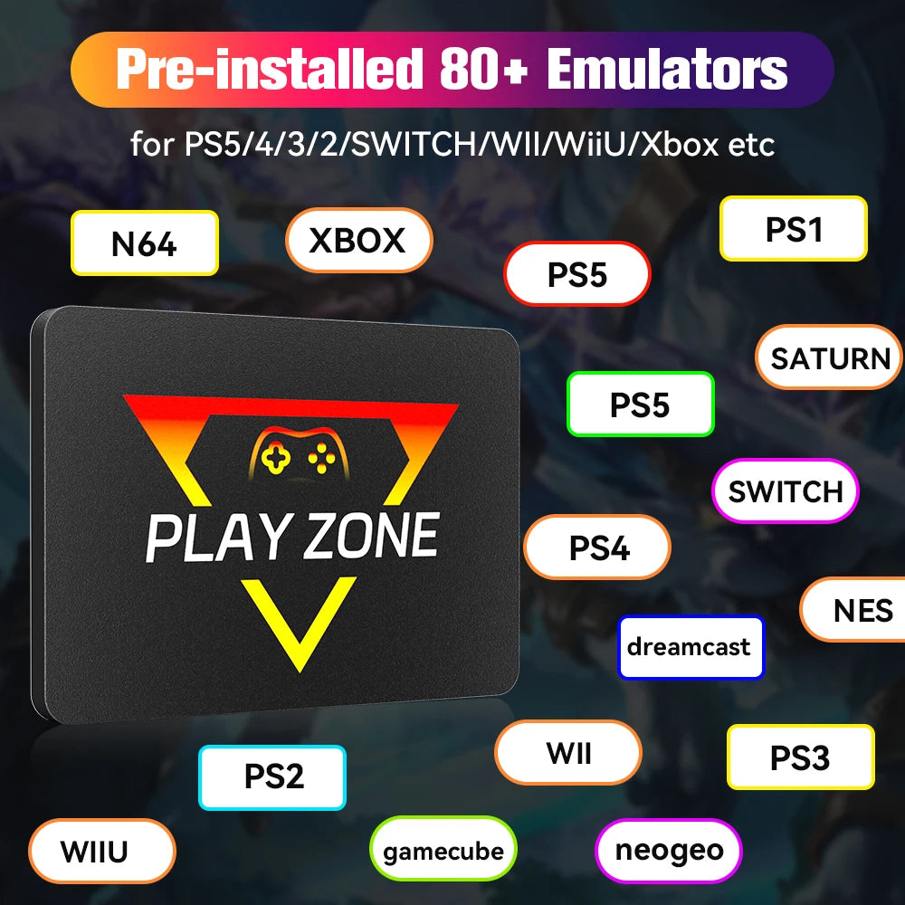 Retro Gaming SSD – 16191 Games for Switch, PS5, Xbox, PS4, PS3, PS2, WiiU, 80+ Emulators, Launchbox, Retrobat, Playnite for PC/Laptop