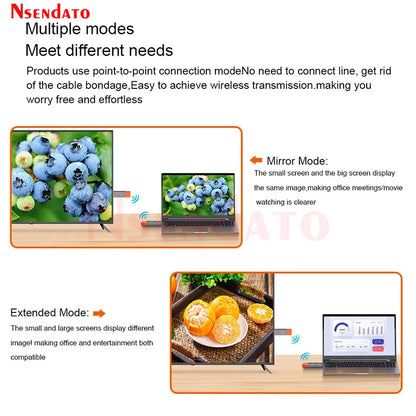 HDMI Wireless Transmitter & Receiver 1080P - 50M Video Display Extender for Camera, Laptop, PC to TV