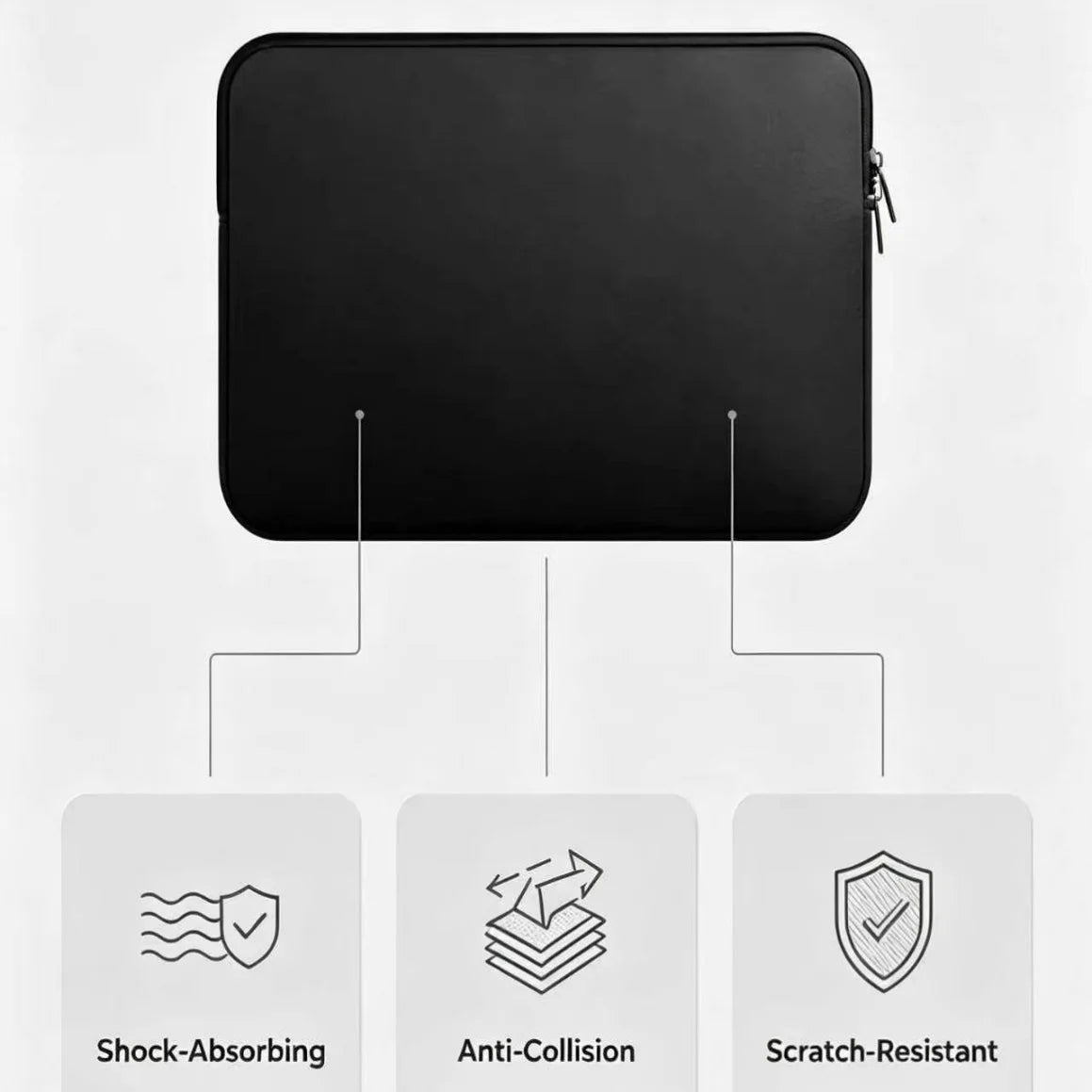 Universal Laptop Sleeve Bag - Protective Case for Xiaomi, Lenovo, Dell & MacBook Air/Pro 13–15.6 Inch Laptops