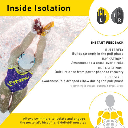 FINIS Iso Swimming Paddles - Ergonomic Professional Training Paddles for Stroke Practice and Correction - Enhance Swim Training Efficiency