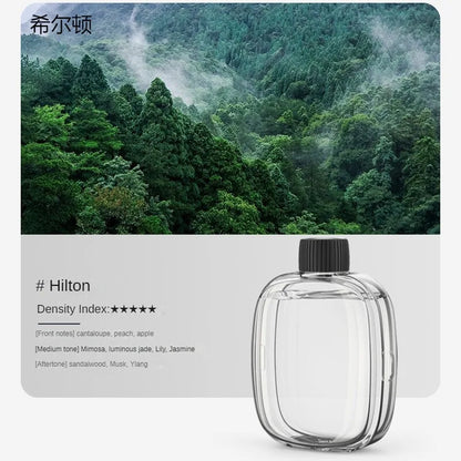 Home Fragrance Products – Continuous Updates on Scented Candles, Diffusers & More