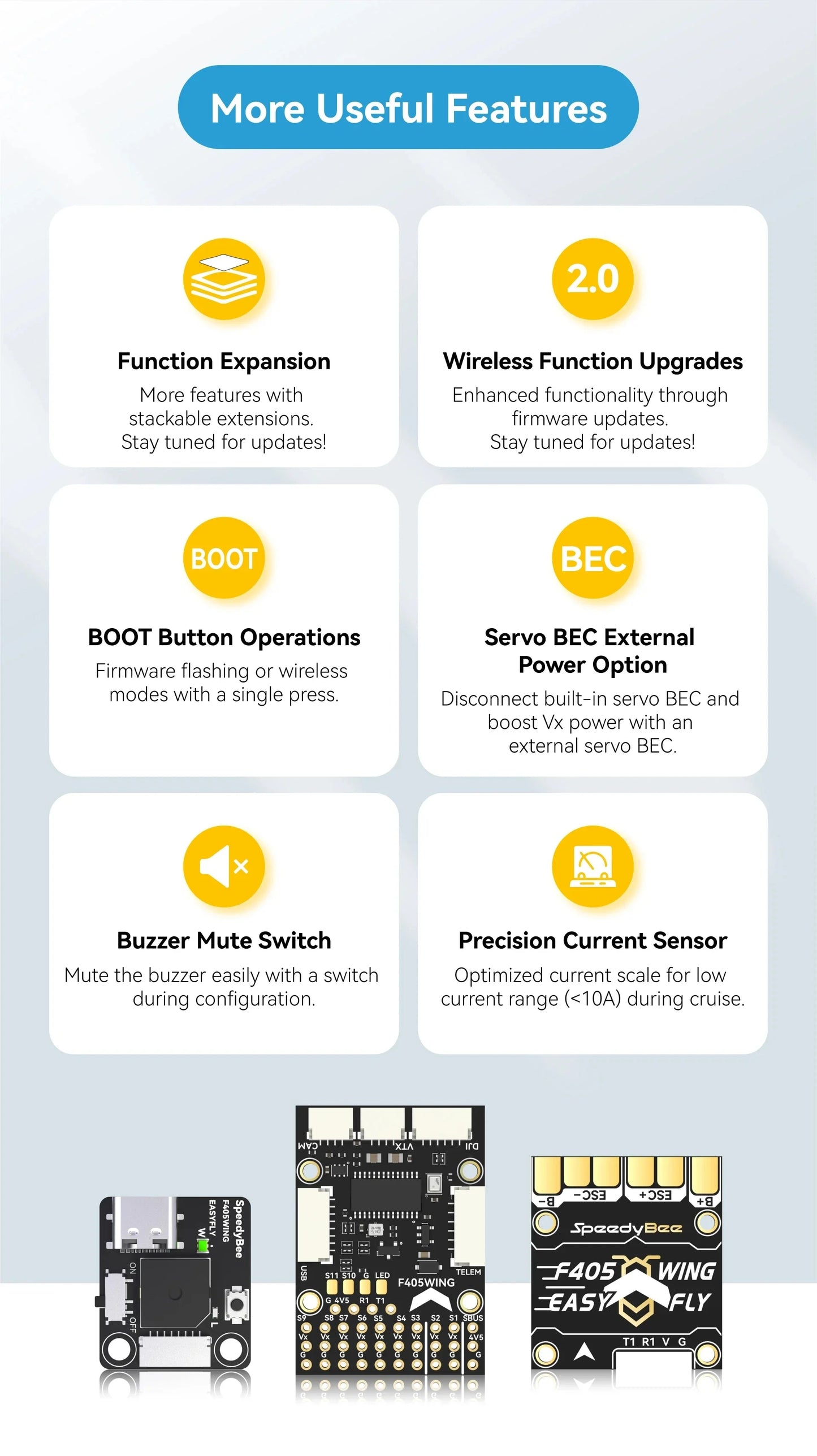 SpeedyBee F405 WING MINI — Fixed Wing Flight Controller 2-6S LiPo for RC Airplane Drone