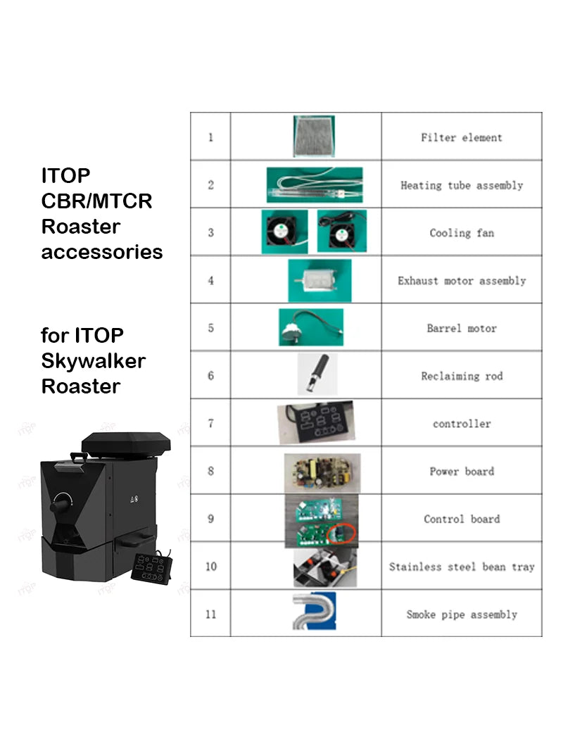 ITOP CBR/MTCR Roaster Accessories – Replacement Parts for ITOP Skywalker Roaster