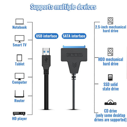 SATA to USB 3.0 Adapter Cable for 2.5 Inch HDD SSD - SATA III 22 Pin Hard Drive Connector with 6Gbps Data Transfer