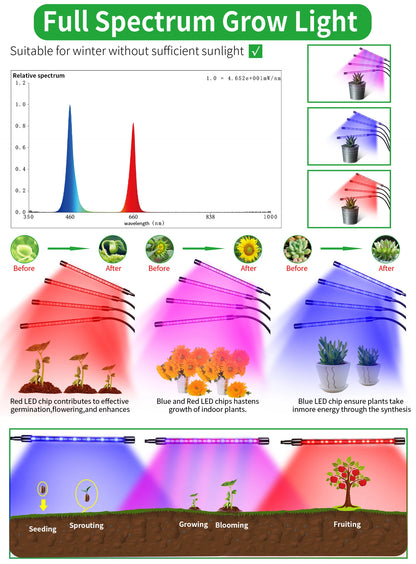 USB LED Plant Grow Light — Indoor Garden Full Spectrum Lamp with 10 Dimmable Levels, Timer Settings 3H/9H/12H for Hydroponic & Greenhouse Plants