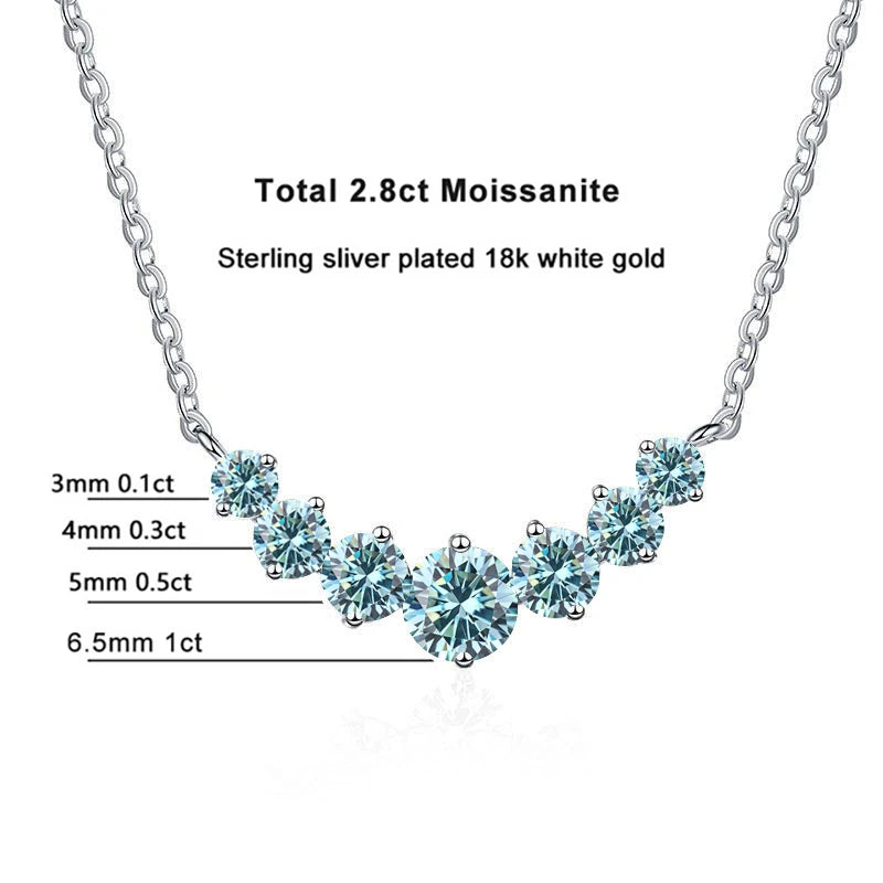 JoyceJelly Moissanite Necklace for Women - GRA Certified, 925 Sterling Silver, 18k White Gold Wedding Jewelry