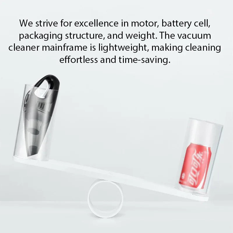 Wireless & Wired Handheld Car Vacuum Cleaner – Dual-Purpose Cleaner for Home and Car, 3M Cigarette Lighter Power Cord