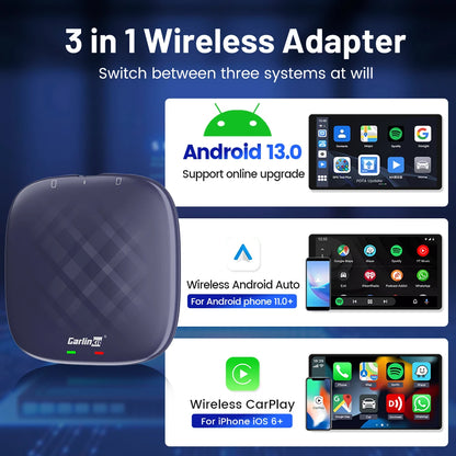 Carlinkit CarPlay AI TV Box Plus — Android 13, 8+128GB, 8-Core QCM6656125, Wireless CarPlay & Android Auto with YouTube, Netflix, 4G LTE