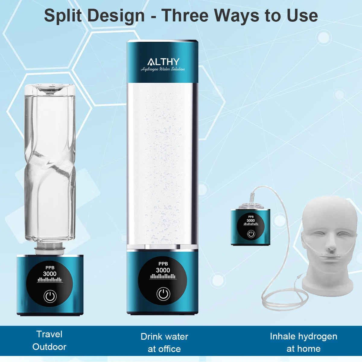 ALTHY Hydrogen Water Generator Bottle - DuPont SPE+PEM Dual Chamber Ionizer Cup with H2 Inhalation Device, PPB & Time Display