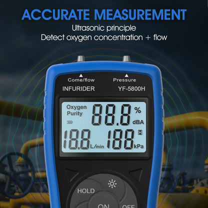 Handheld 5800H 3-in-1 Oxygen Analyzer - Ultrasonic O2 Tester for Oxygen Concentrator Flow, Pressure & Concentration