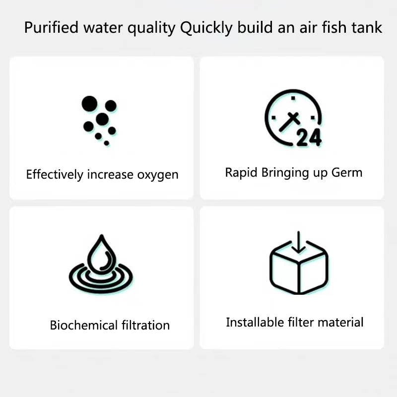 Aquarium Sponge Filter with Air Pump – Bio Skimmer & Biochemical Filter for Fish Tanks