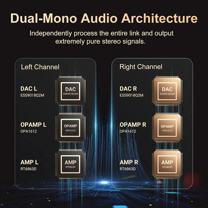 Oilsky Hi-Res Audio Player - 160GB HiFi MP3 Player with Bluetooth, WiFi, Dual ESS DAC & 4.4mm Balanced Output