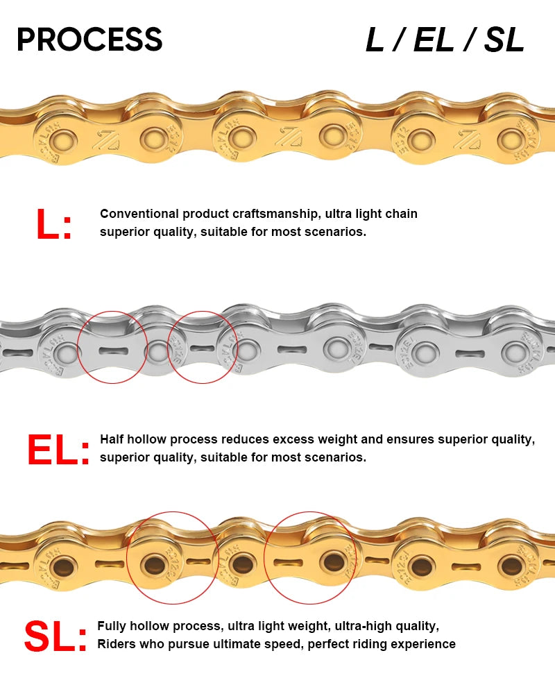 BUCKLOS MTB Bike Chain – 12 & 11 Speed Mountain & Road Bicycle Chain, Compatible with 8-12 Speed Cycling Parts