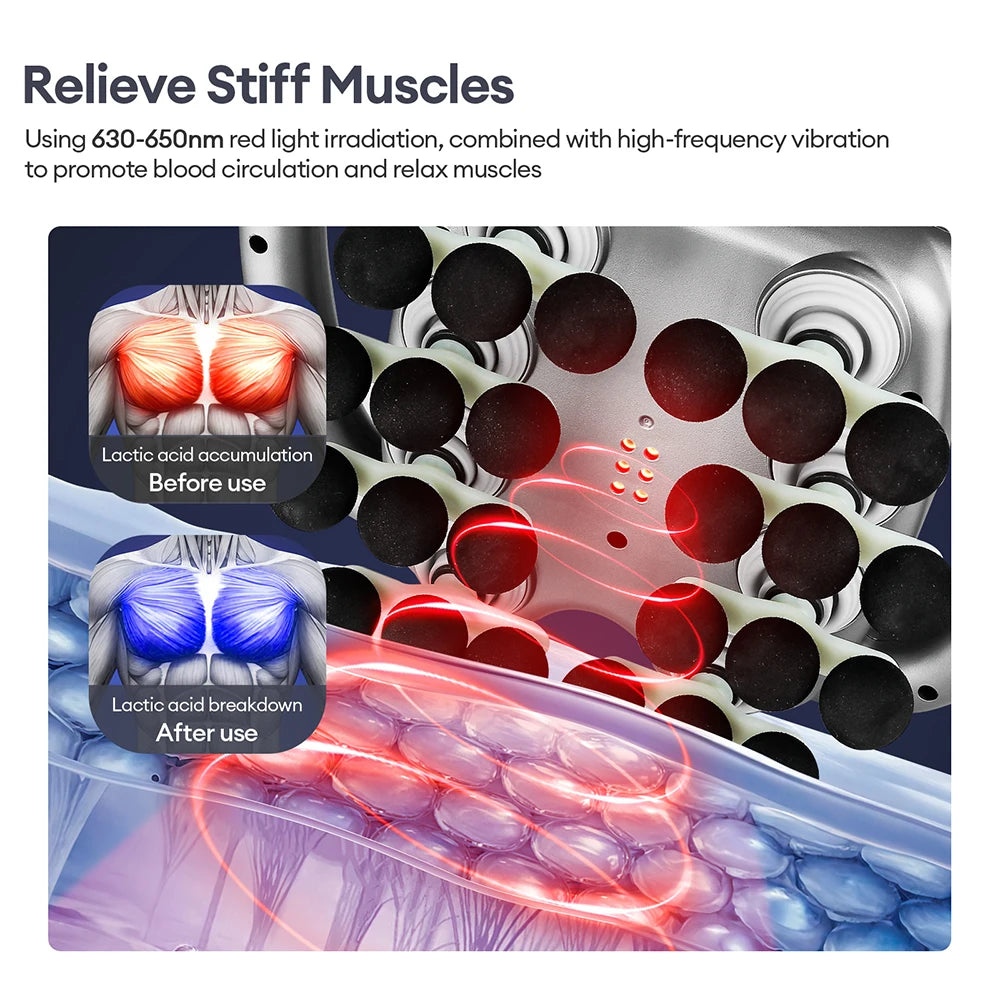 24-Head Fascia Massage Gun 9 Modes High-Frequency Vibration Full Body Massager for Back Neck Shoulder Waist Muscle Relaxation Deep Tissue Massage Device