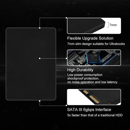 2.5" SATA3 SSD – 120GB/240GB/480GB/1TB Internal Solid State Drive for Laptop & Desktop