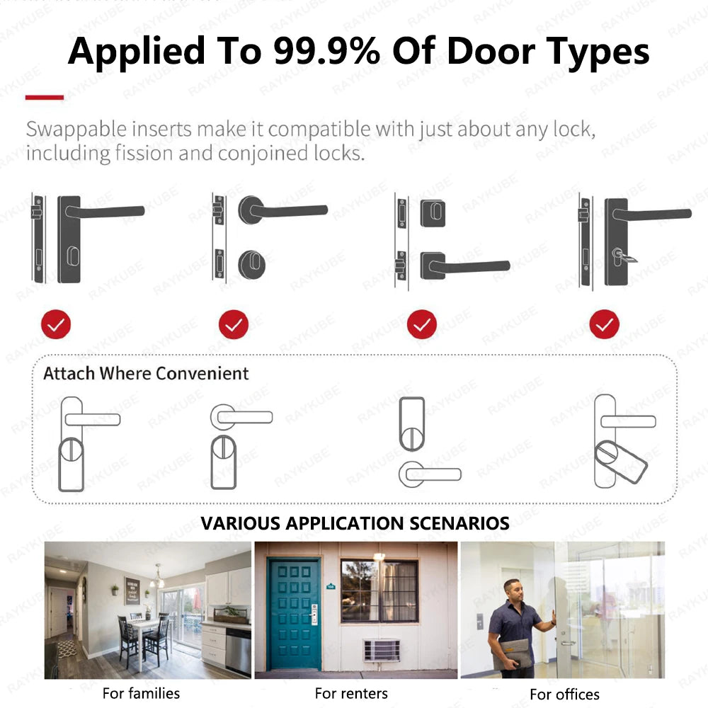 A1 Pro Max Bluetooth Smart Door Lock – Tuya APP Remote Control, Keyless Unlock, DIY Easy Installation for Smart Life