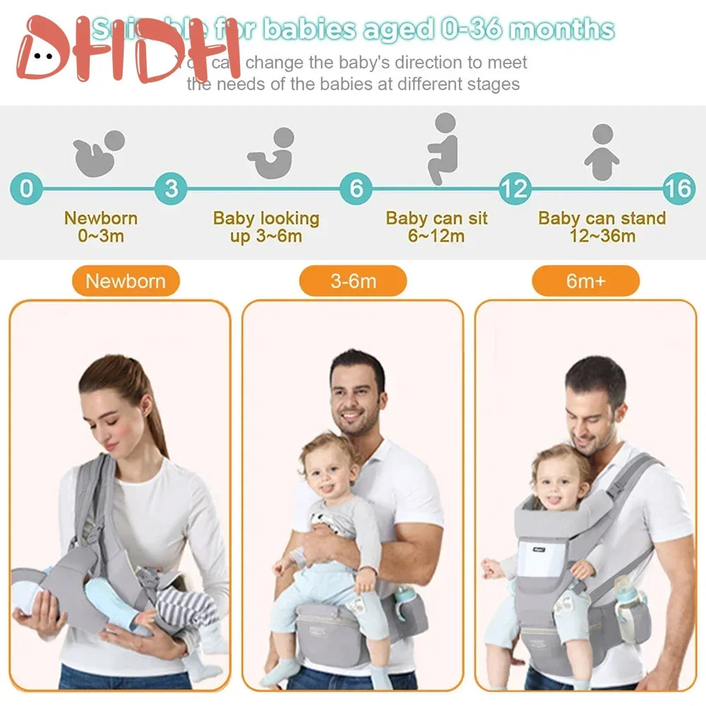 Adjustable Ergonomic Baby Carrier – 4 Seasons Universal Waist Stool Baby Carrying Bag, Portable Multifunctional Infant Sling Harness