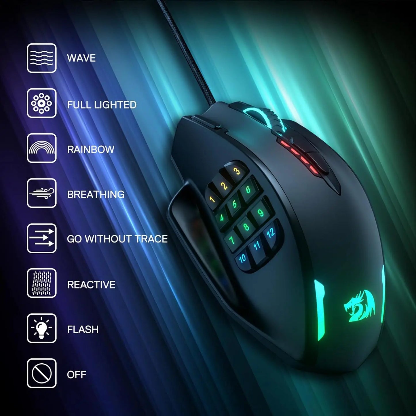 Redragon M908 RGB Backlit USB Wired Gaming Mouse – 18 Programmable Buttons, 12400 DPI