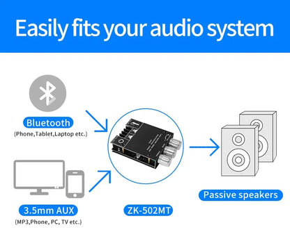 ZK-502MT Bluetooth 5.0 Stereo Subwoofer Amplifier Board | 2x50W High Power 2.0 Channel Bass AMP
