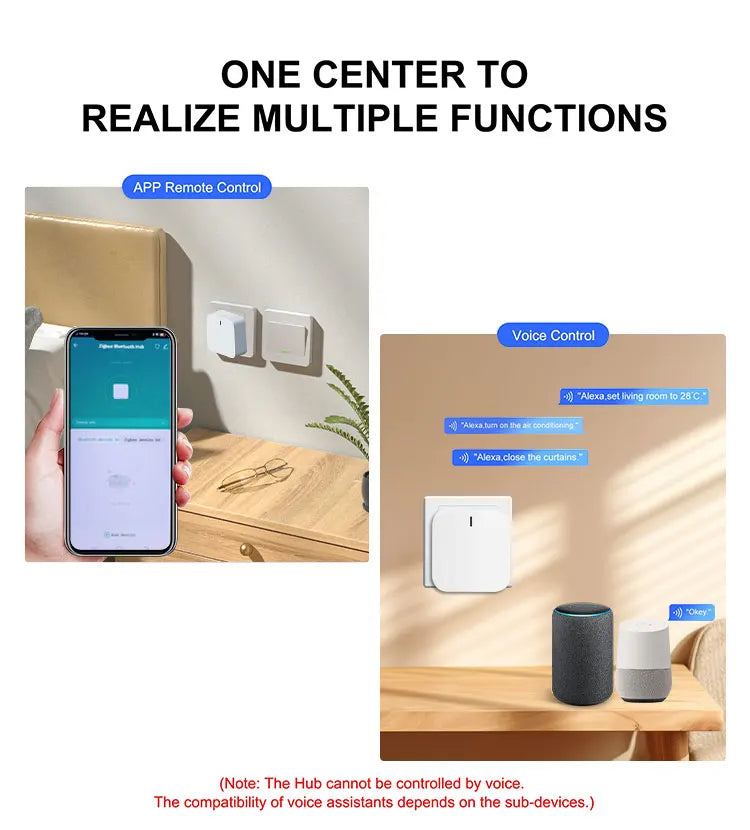 New Tuya Plug-in Multi-Mode ZigBee Bluetooth Gateway Hub – Smart Home Appliances Remote Controller, Alexa & Google Home Voice Control
