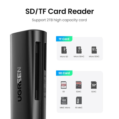 UGREEN USB 3.0 Card Reader – SD/Micro SD/TF Memory Card Adapter for PC & Laptop Accessories