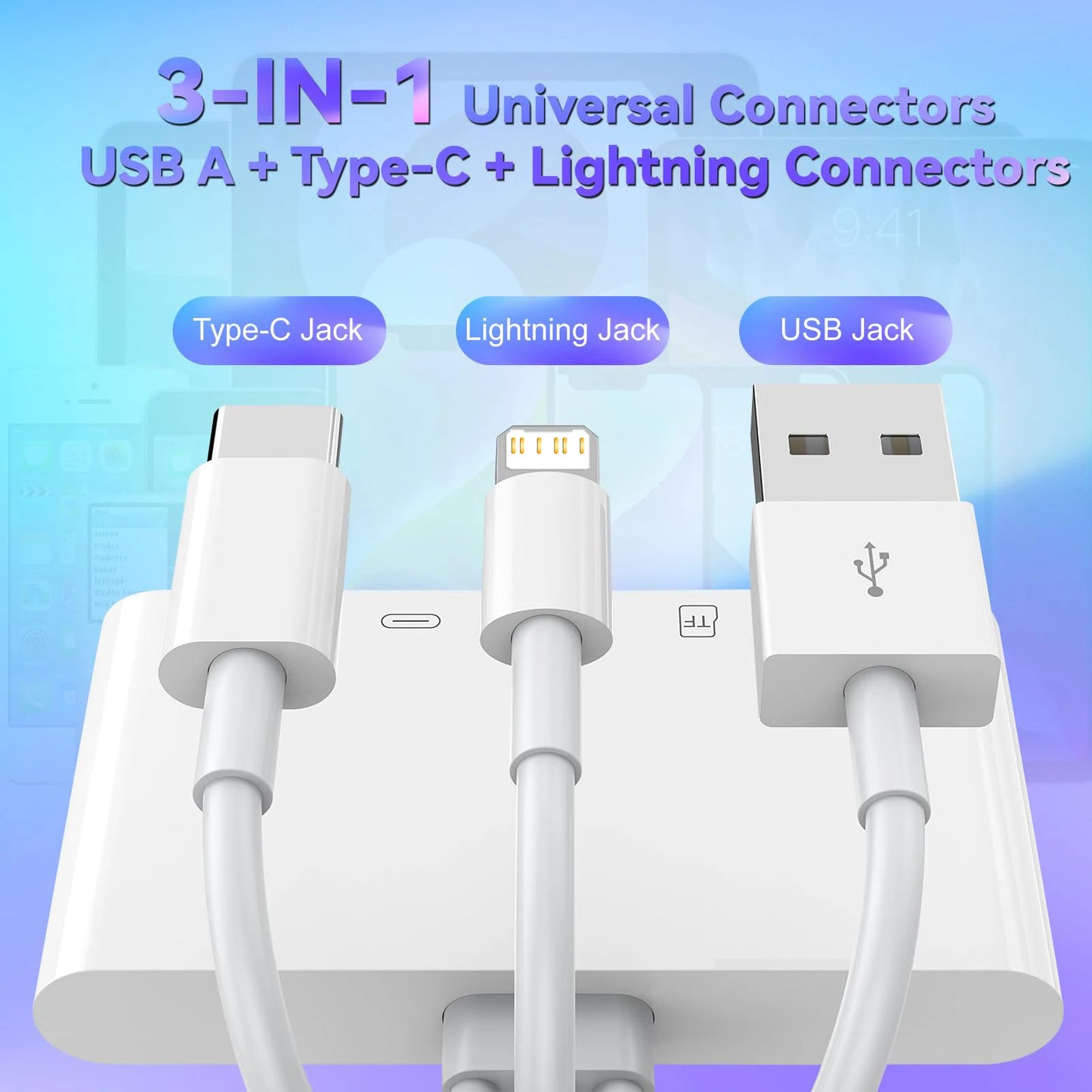 5-in-1 USB-C & Lightning Card Reader – SD/Micro SD OTG Adapter with Charging Port for iPhone, iPad, Android, Laptop & PC