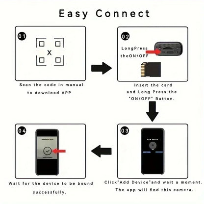 Mini WiFi Wireless Home Security Camera – Mobile Remote, Indoor Plug-In, HD, Multi-Scenario Use