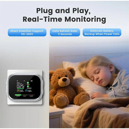 6-in-1 Plug-In Carbon Monoxide Detector - LCD Color Screen Gas Alarm & Real-Time Concentration Monitor for Home Security